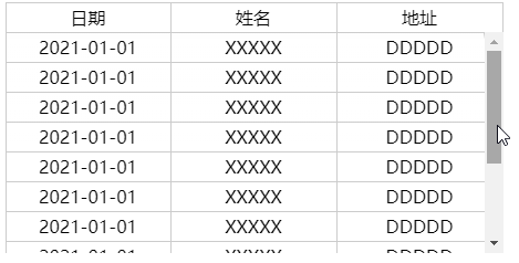CSS实现滚动阴影效果的小技巧(分享)
