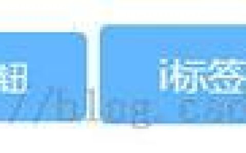 Html和css实现纯文字和带图标的按钮的代码