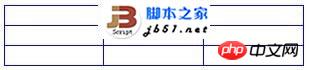 Dw中不用CSS样式为表格添加细线边框的方法