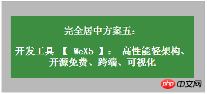 使用CSS完美实现垂直水平居中的6种方法介绍 使用CSS完美实现垂直水平居中的6种方法介绍