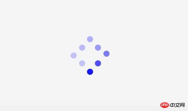 css3绘制圆形loading转圈动画