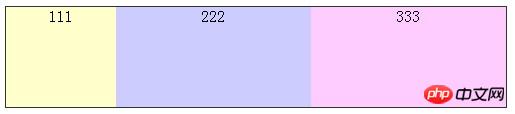 CSS3中的box-flex弹性盒属性布局的示例介绍 CSS3中的box-flex弹性盒属性布局的示例介绍