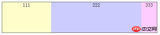 CSS3中的box-flex弹性盒属性布局的示例介绍 CSS3中的box-flex弹性盒属性布局的示例介绍