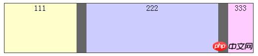 CSS3中的box-flex弹性盒属性布局的示例介绍 CSS3中的box-flex弹性盒属性布局的示例介绍