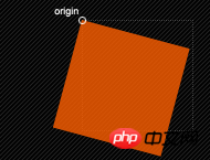 CSS3制作动画的属性: transform属性的介绍