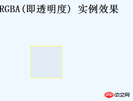 详解CSS3中10个顶级命令