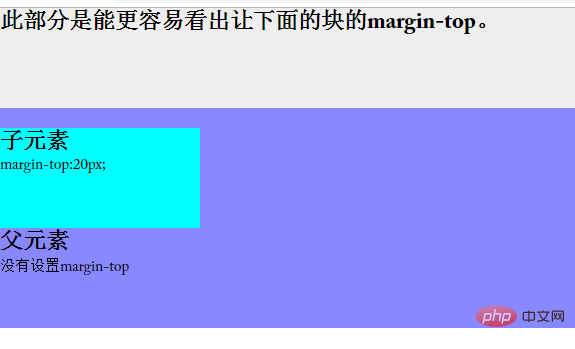 CSS中margin重叠及防止的方法介绍(代码示例)