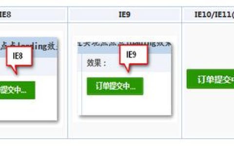 关于CSS3的animate如何实现“…”loading动画效果（二）