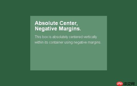 CSS中如何使用负margin值来调整居中位置
