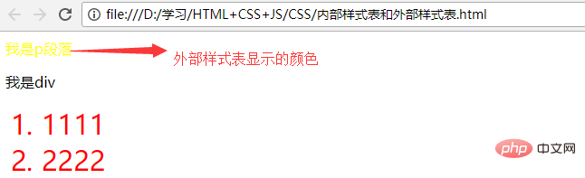 css的引入方式有哪些