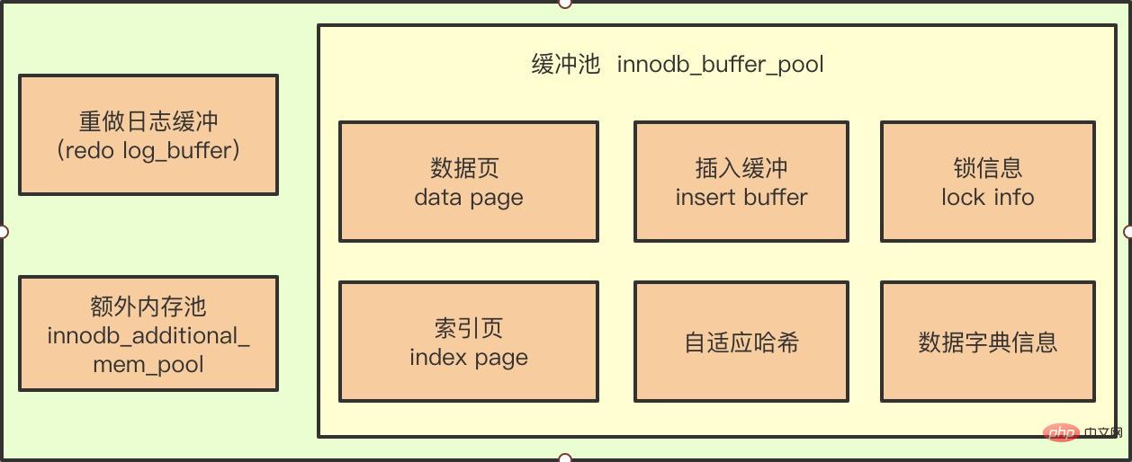 图片名称