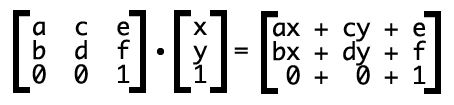 关于css3中矩阵的使用方法