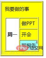 html怎么创建表格
