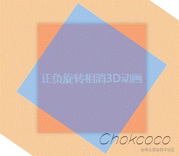 巧用CSS实现鼠标跟随 3D 旋转效果,让交互更加生动!