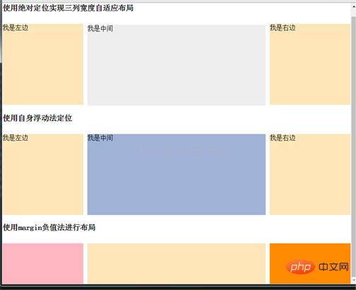 CSS 实现三栏自适应布局