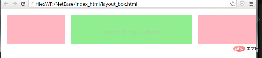 CSS 实现三栏自适应布局