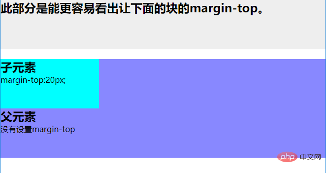 CSS中margin重叠及防止的方法介绍(代码示例)