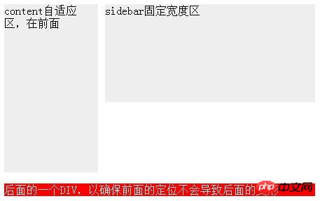 关于css实现右侧固定宽度和左侧宽度的自适应方法
