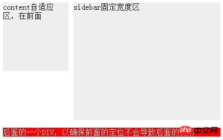 关于css实现右侧固定宽度和左侧宽度的自适应方法