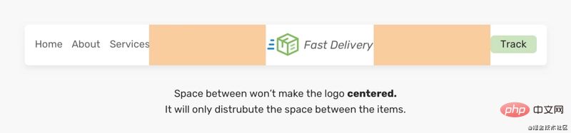 使用CSS Flexbox构建网站标题