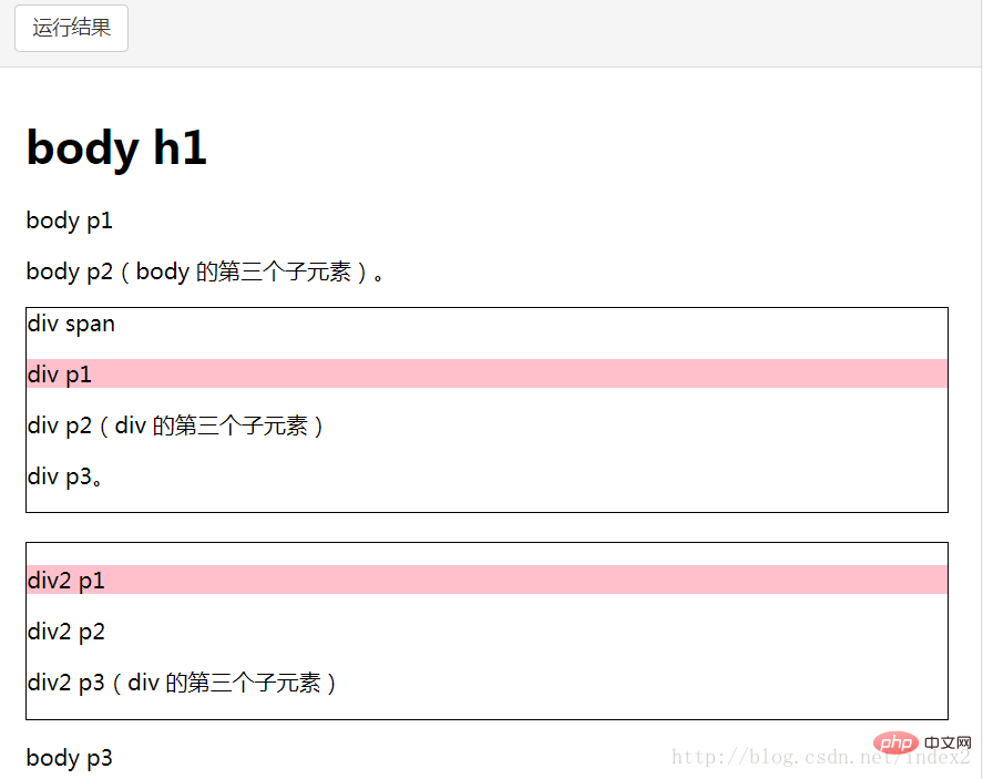 css3的伪类有哪些