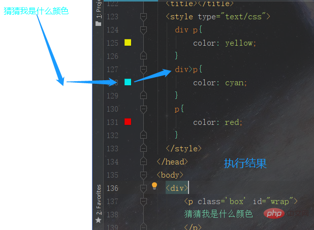 css怎么设置权重