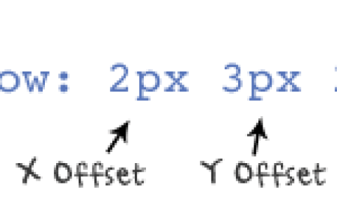 CSS3属性：text-shadow文本阴影的使用方法