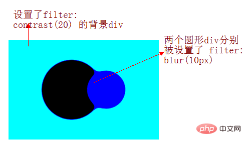 巧用CSS3滤镜制作文字快闪切换动画效果！