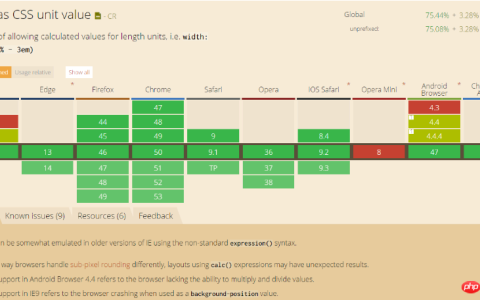 CSS3 calc()计算属性详细介绍