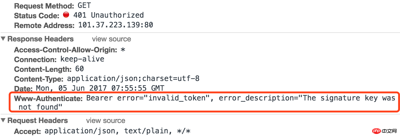 IdentityServer4 SigningCredential(RSA 证书加密)实例详解
