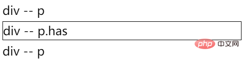 聊聊CSS3中的4个逻辑选择器(快速入手)