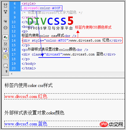 如何设置CSS 文本字体颜色