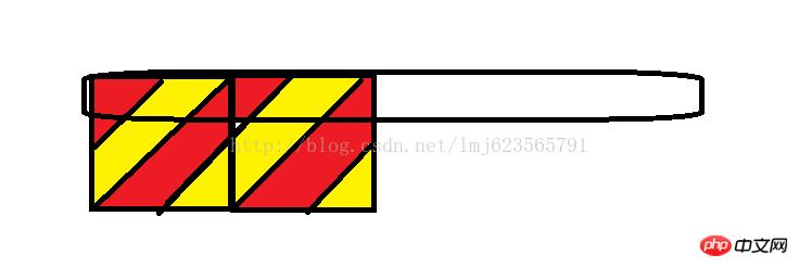 HTML5+CSS3加载进度条与下载进度条实现