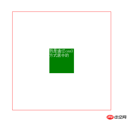 详解CSS3页面布局浏览器兼容与前端性能优化方法
