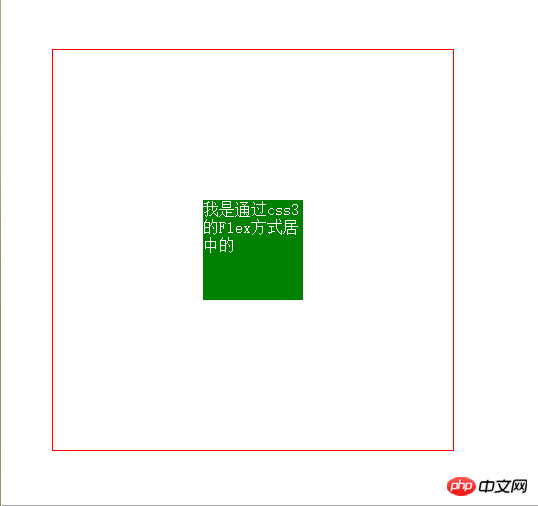 详解CSS3页面布局浏览器兼容与前端性能优化方法