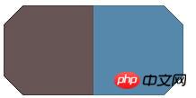 Css3的之形状总结