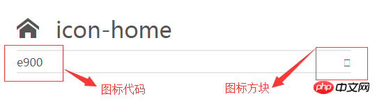 CSS什么是图标字体(IconFont)?有什么用?