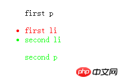 CSS3中nth-child与nth-of-type的区别以及使用技巧