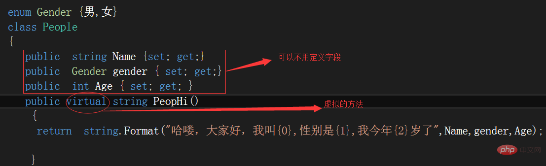 C# 中虚方法和抽象方法
