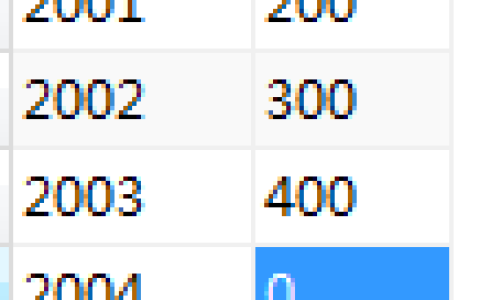 MYSQL的排序sql语句