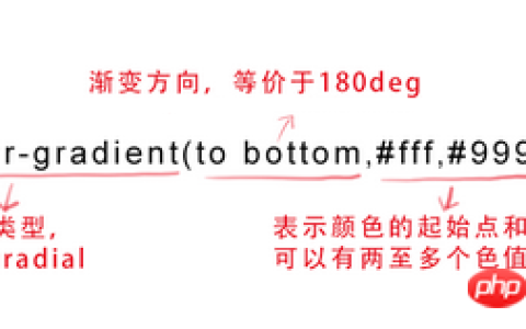 css渐变色彩 省略标记 嵌入字体 文本阴影的全面介绍