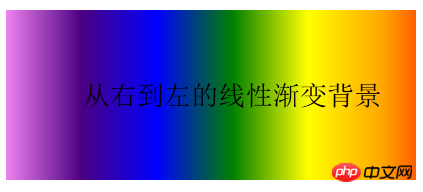 css渐变色彩 省略标记 嵌入字体 文本阴影的全面介绍