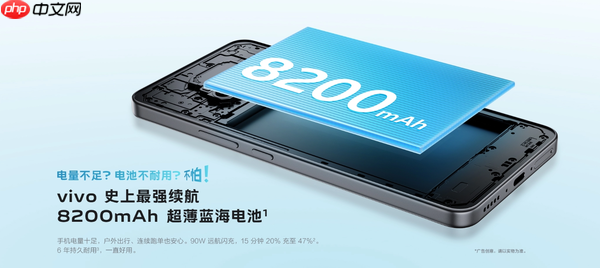 vivo最强续航手机今日开售 电池8200mAh 1399元起-2 vivo最强续航手机今日开售 电池8200mAh 1399元起-2