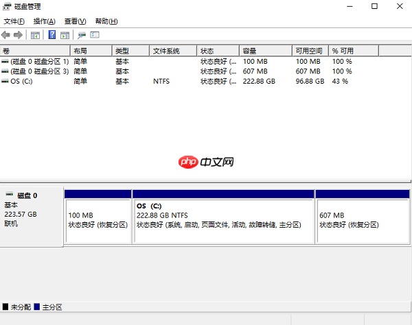 硬盘分区怎么分 电脑硬盘分区教程